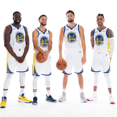 warriors roster 2019-20